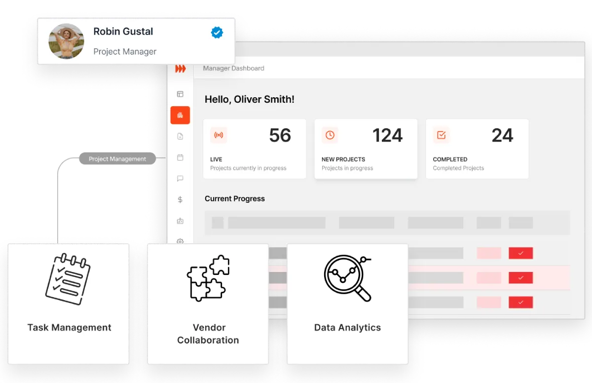manager dashboard